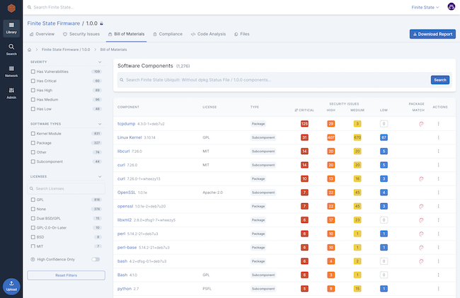Finite State for Asset Owners