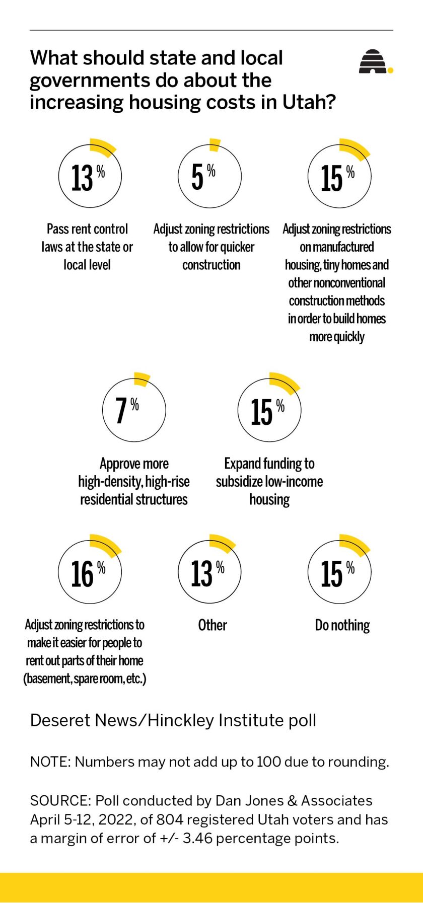 housing_costs.jpg