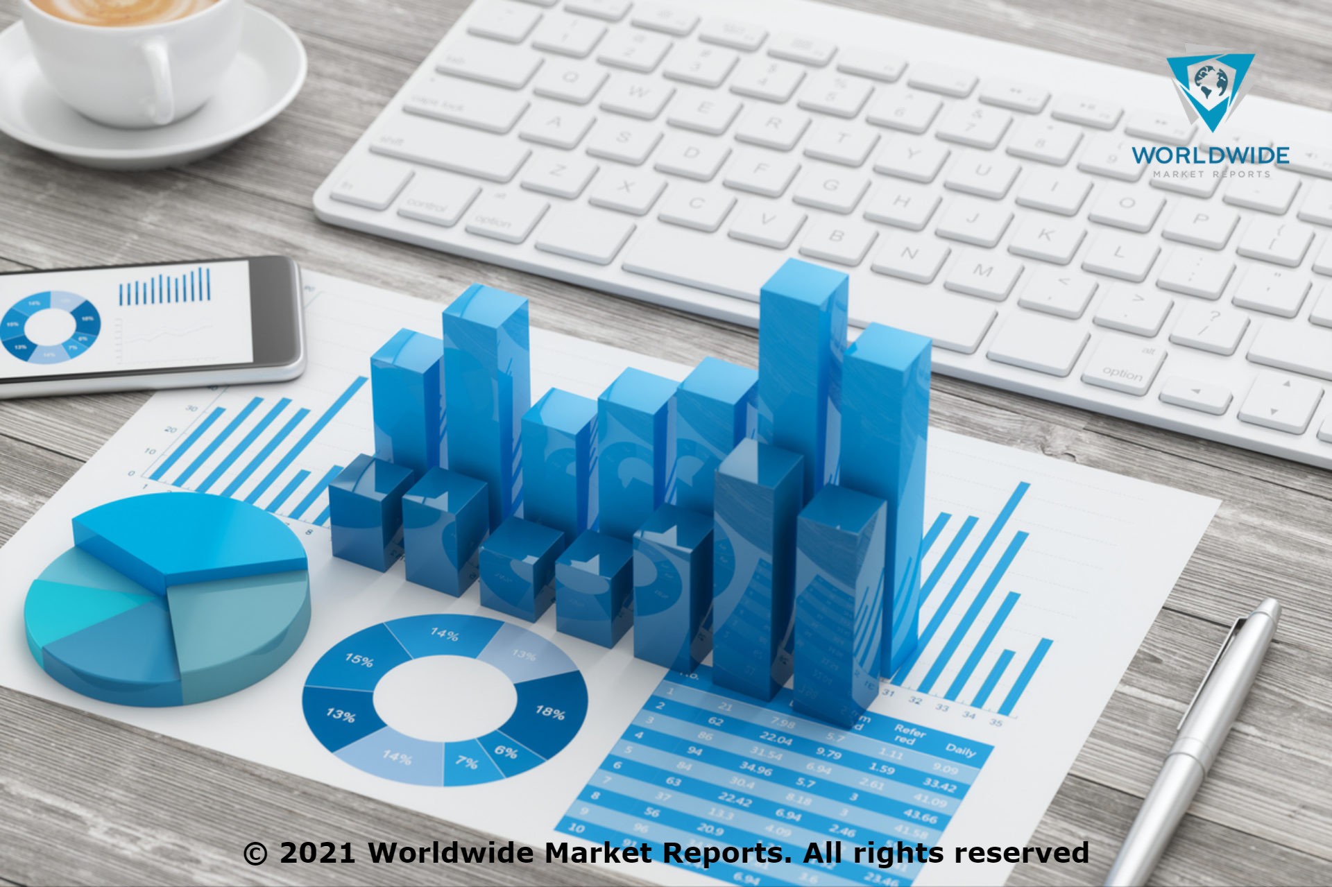 Sports Analytics Market