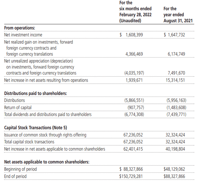 PCF Semi-Annual Report