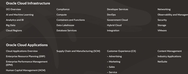 Oracle Cloud