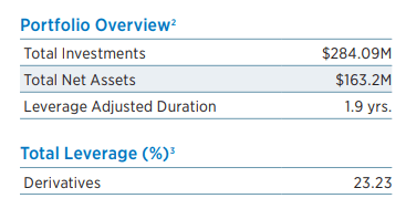 EVG Asset Stats