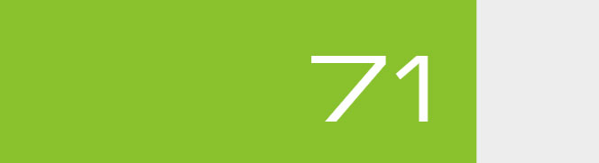 Overall Score - 71