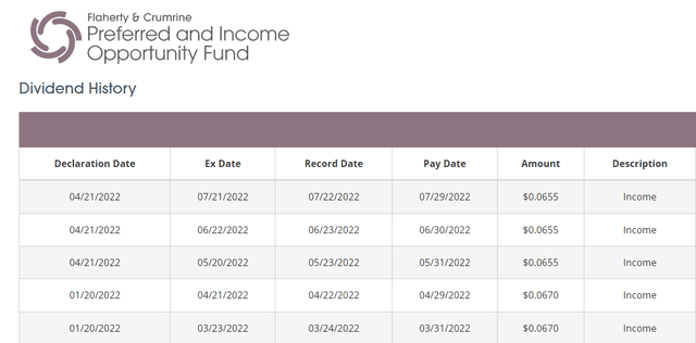 PFO Distributions