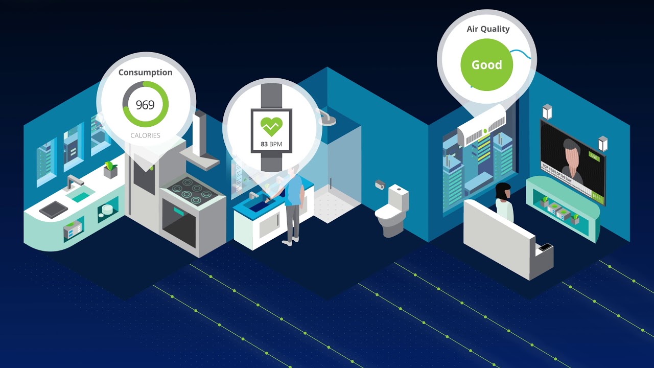 healthcare technology: what it is + how it's used | built in