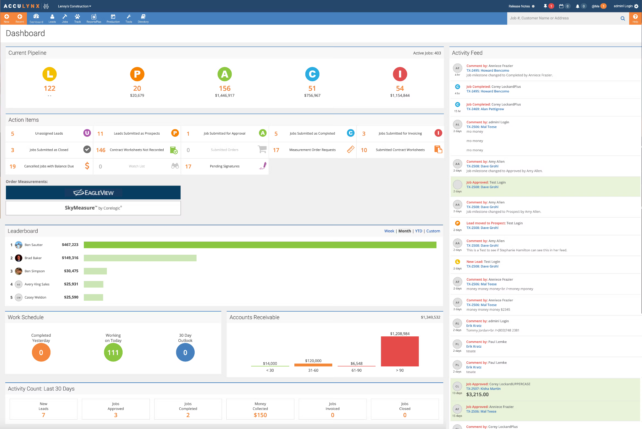 Project dashboard in AccuLynx