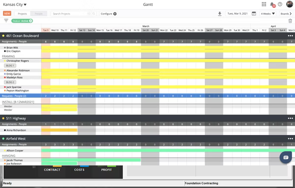 Job scheduling in LaborChart