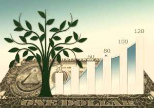 image linking sustainability to profitability