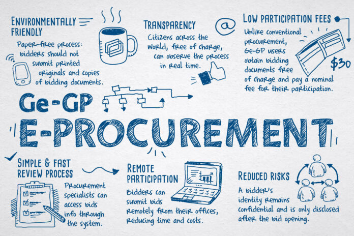 E Procurement