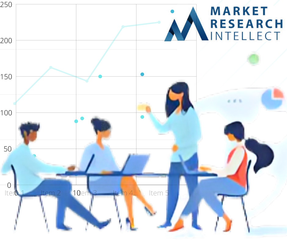 Market Size And Forecast