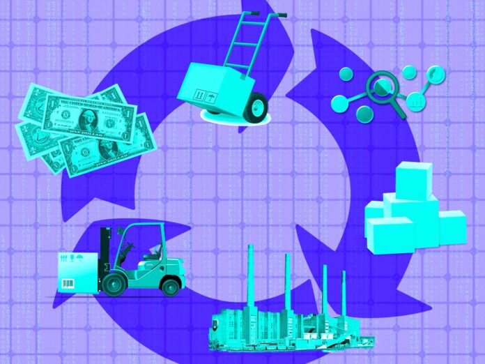 DigitalTwinsMoveReal-TimeSupplyChainOperationsBeyondVisibility digitals and supply chains