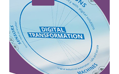 Getting Started with Digital Transformation