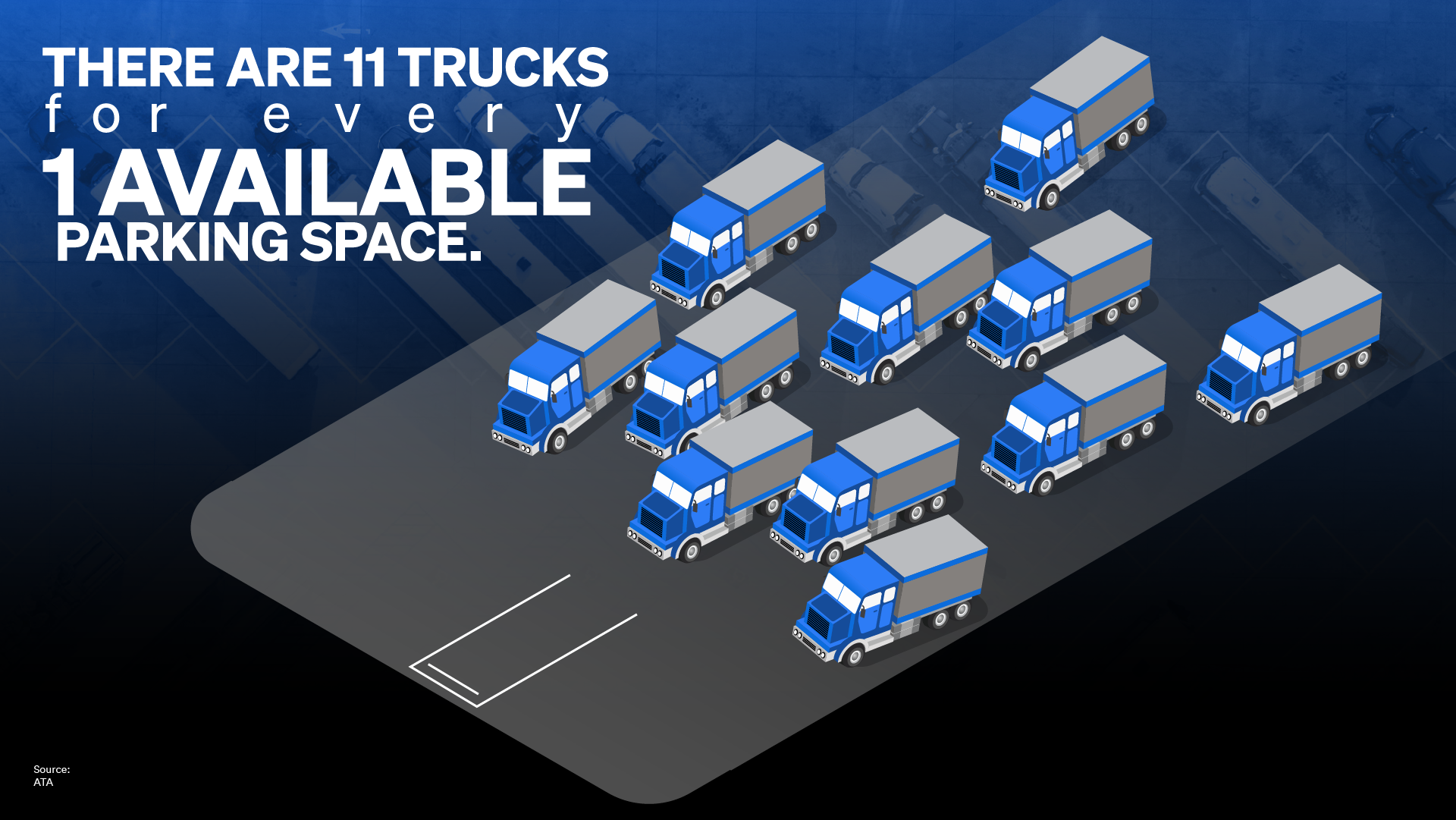 over crowed truck parking graphic