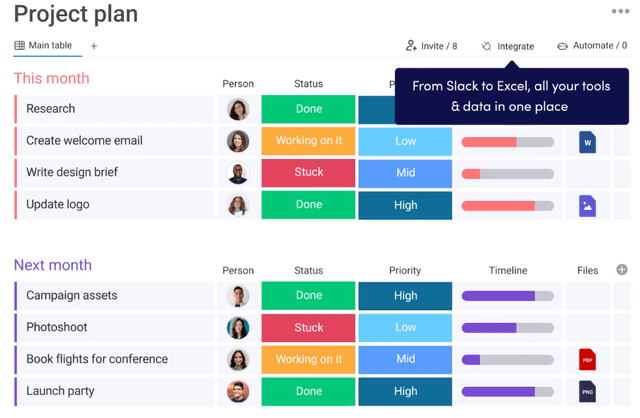 Project Plan Interface