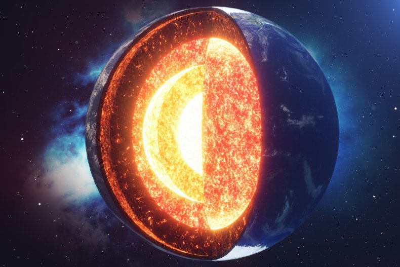 earth layers