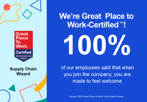 100% of SCW employees said that when you join the company, you are made to feel welcome.