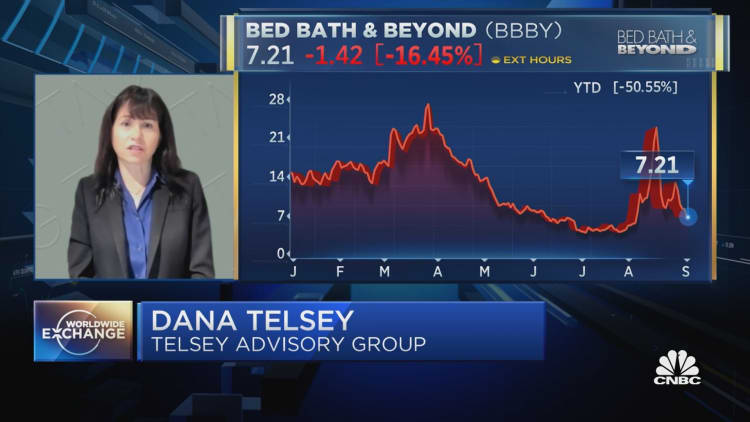 Telsey: There's a real bifurcation between low and high income consumers