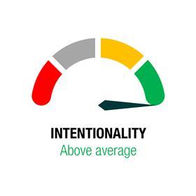 Graphic showing Severn Trent's intentionality