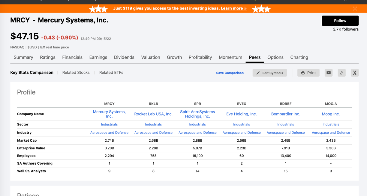 screen grab: Mercury Systems (<a href='https://seekingalpha.com/symbol/MRCY' title='Mercury Systems, Inc.'>MRCY</a>) peers from SEEKING ALPHA quote pages