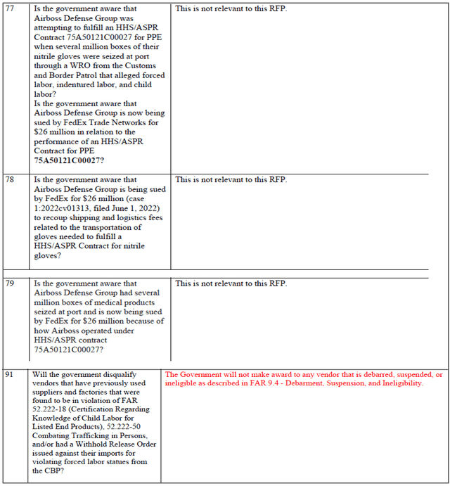 HHS Level 2 Isolation Gown Q&A Solicitation