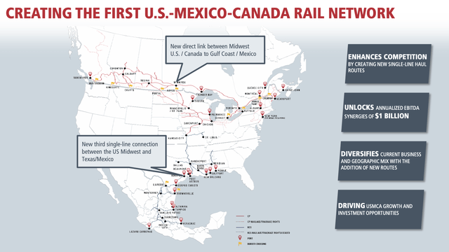 CP merger map