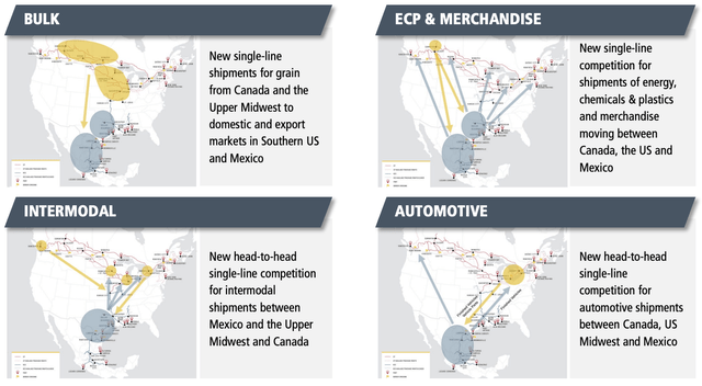 CP merger map