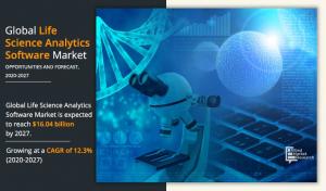 Life Science Analytics Software Market Research