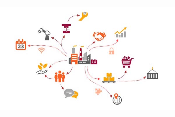 supply-chain