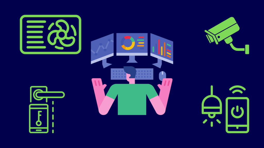 A graphic image of an IT admin monitoring IT assets, surrounded by IoT devices.