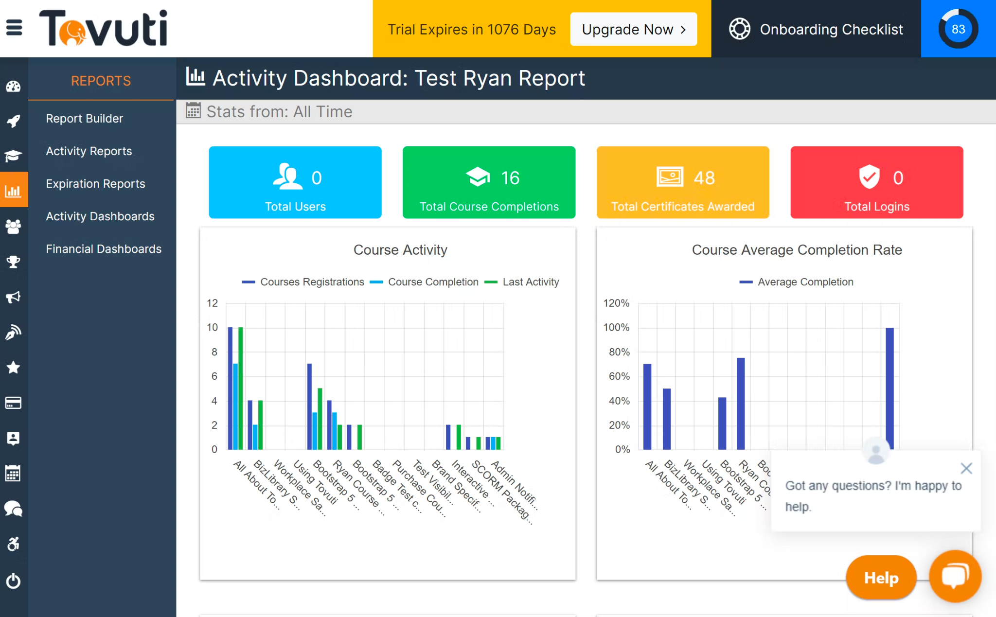 An activity dashboard shows average learner time and completion rates in Tovuti LMS