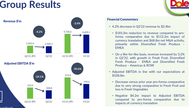 Dole Q2 Investor Presentation