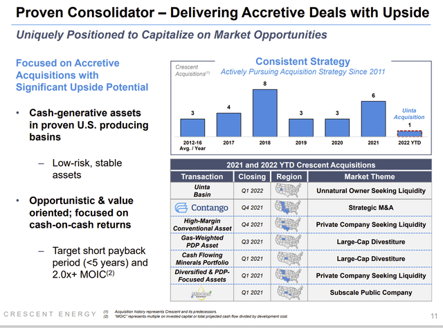 Crescent Energy Details Of Recent Deals