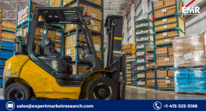 Material Handling Equipment Market