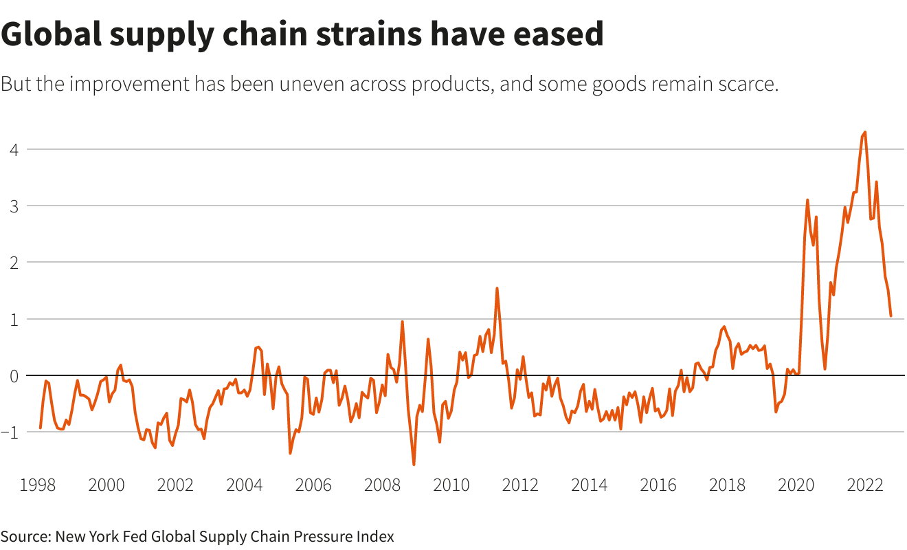 Reuters Graphics
